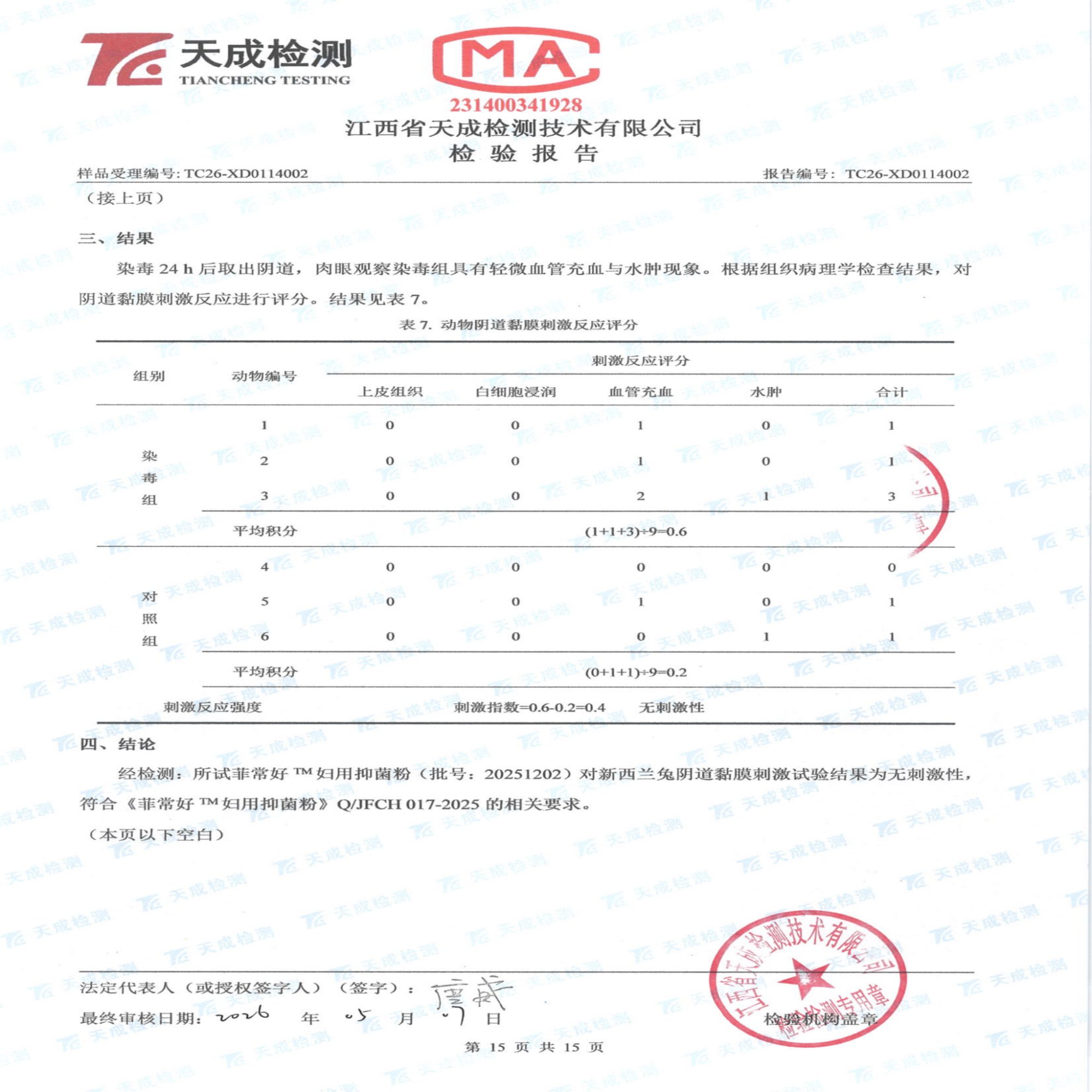 妇用抑菌粉检验报告_15