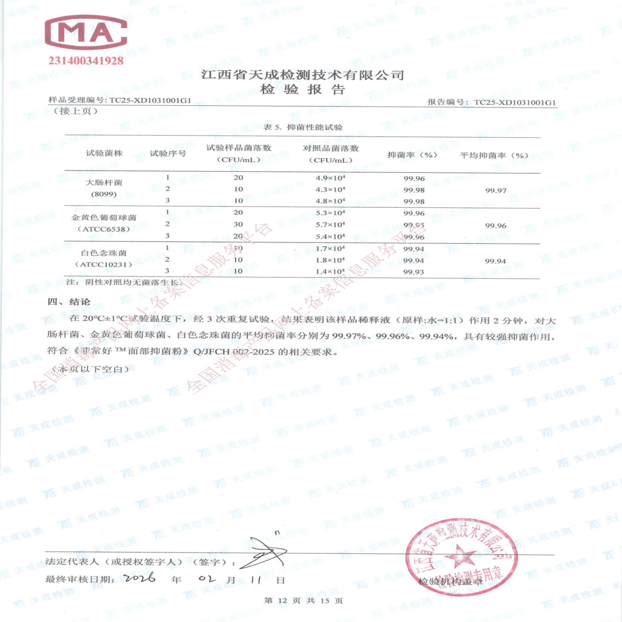 面部抑菌粉检验报告_12