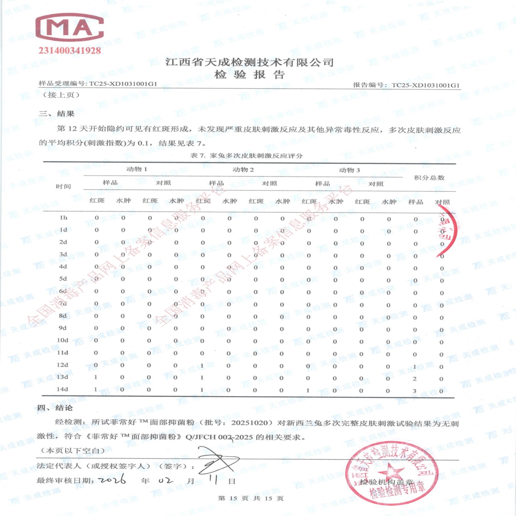 面部抑菌粉检验报告_15