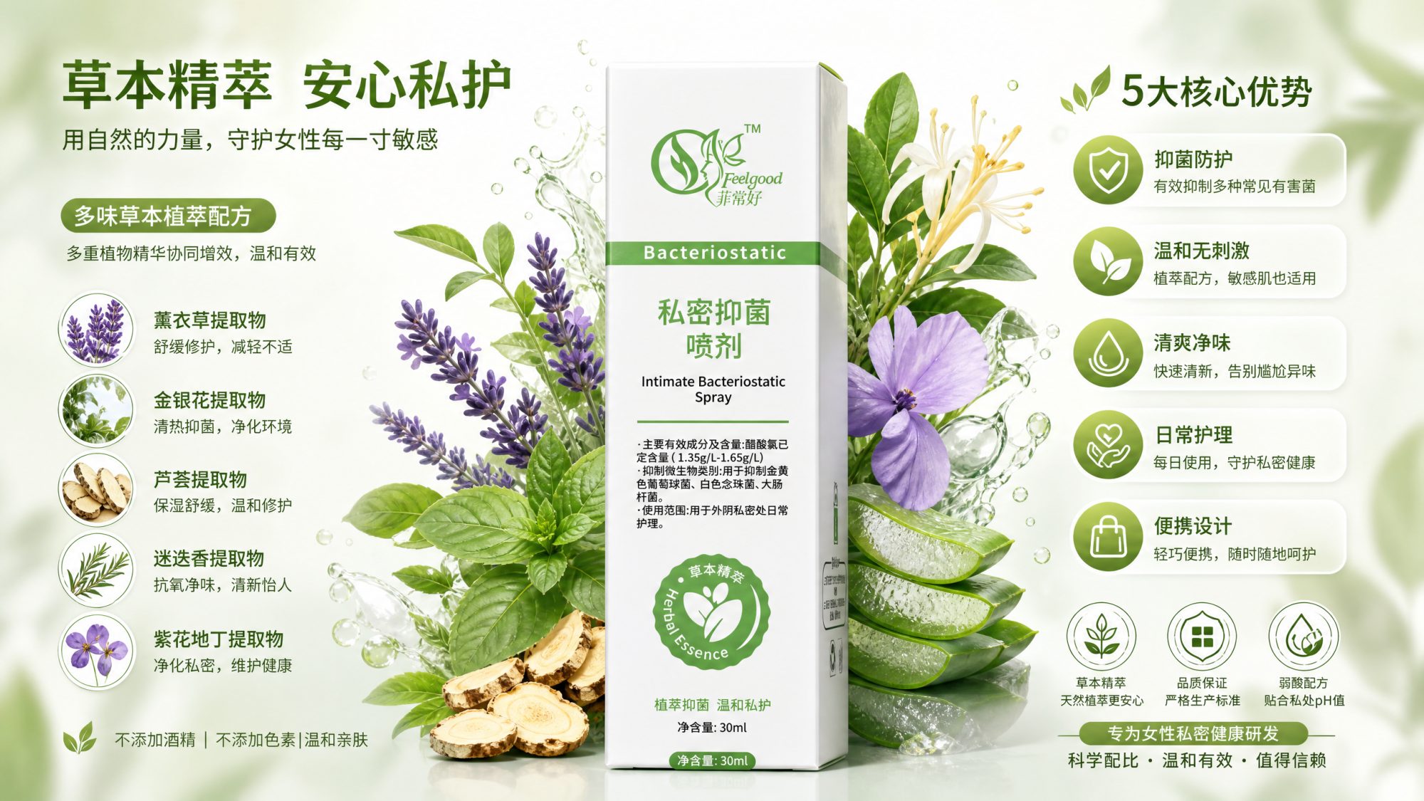 私密抑菌喷剂1